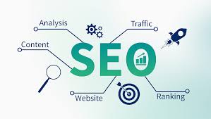 Các Dịch Vụ Chính Tại Dịch Vụ SEO Web Tại Bến Cát