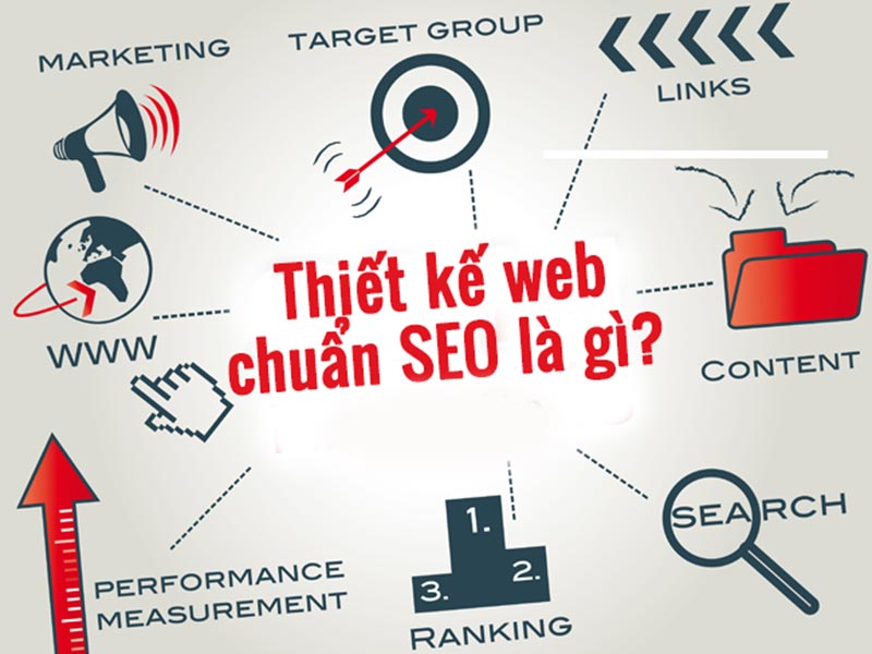 Lợi Ích Khi Chọn Công Ty SEO Web Tại Phú Giáo